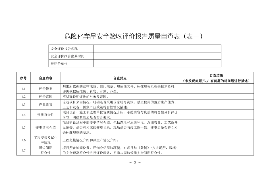 安全评价报告质量自查表_第2页