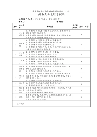 安全质量考核表