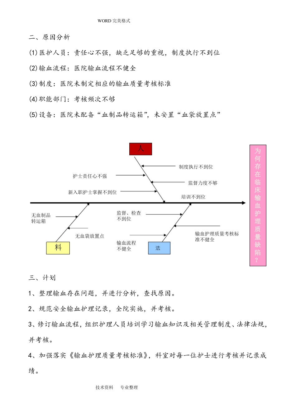 安全输血护理综合质量PDCA持续改进_第2页