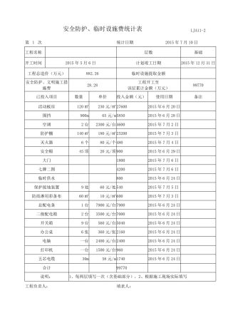 安全防护、临时设施费用统计表