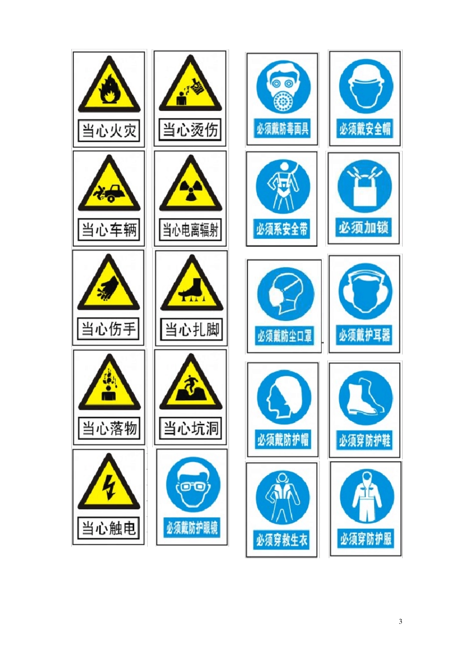 安全防护标志大全_第3页