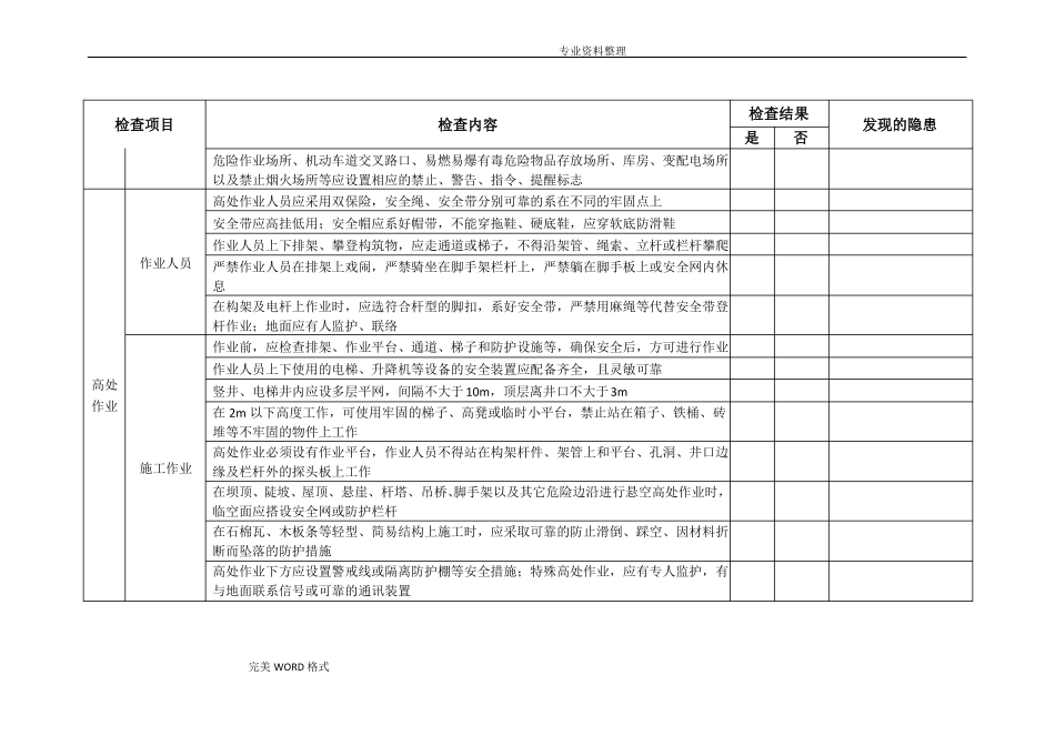 安全防护设施专项的安全检查记录项目部_第2页
