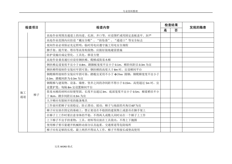 安全防护设施专项的安全检查记录项目部_第3页