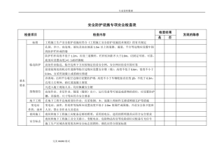 安全防护设施专项的安全检查记录项目部