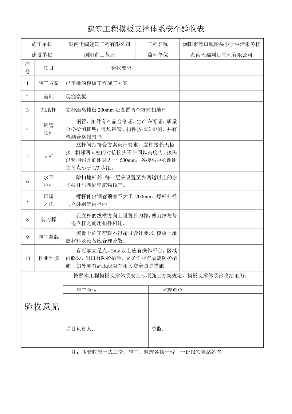 安全防护设施检查验收记录表_第2页