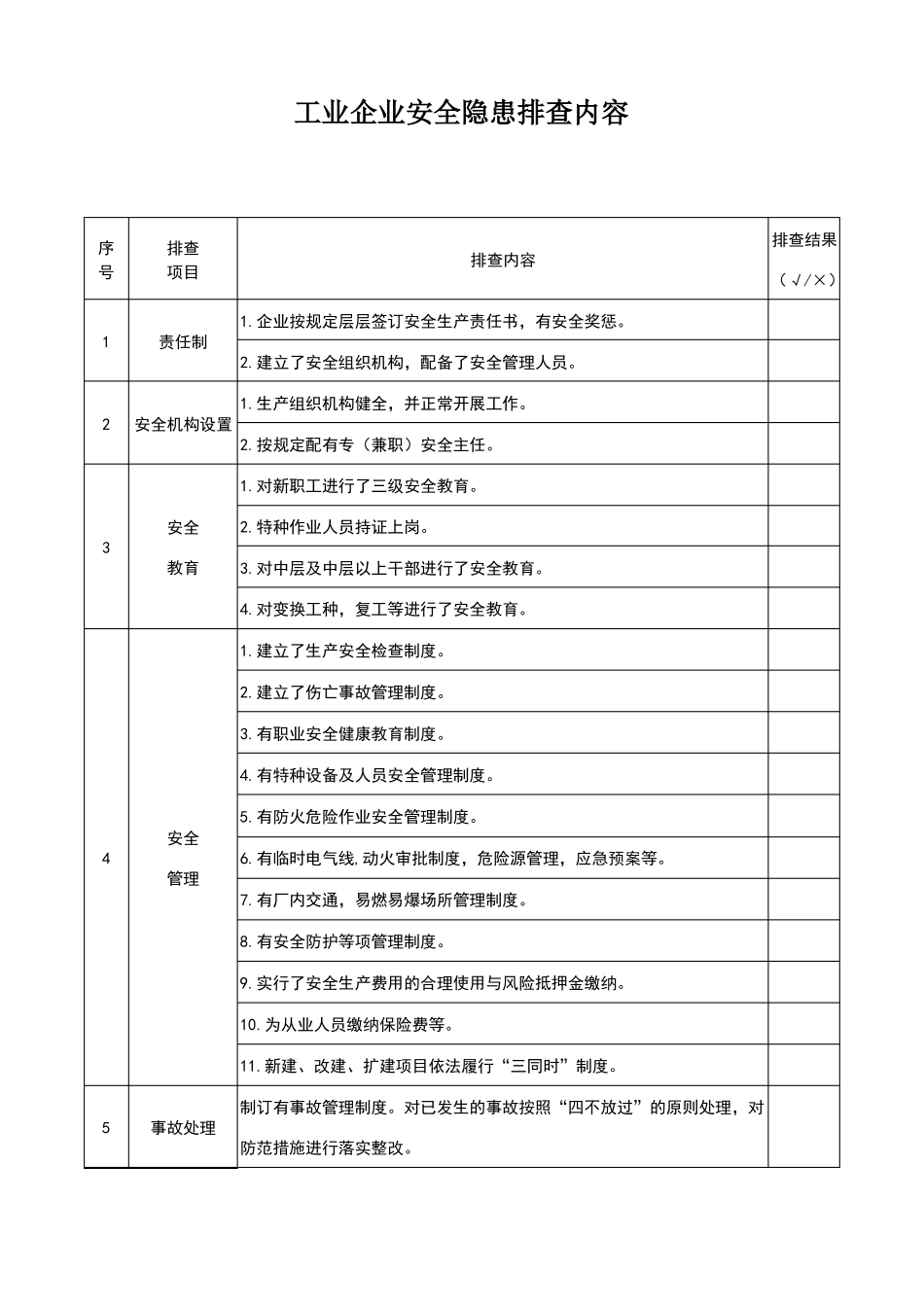 安全隐患排查表_第1页