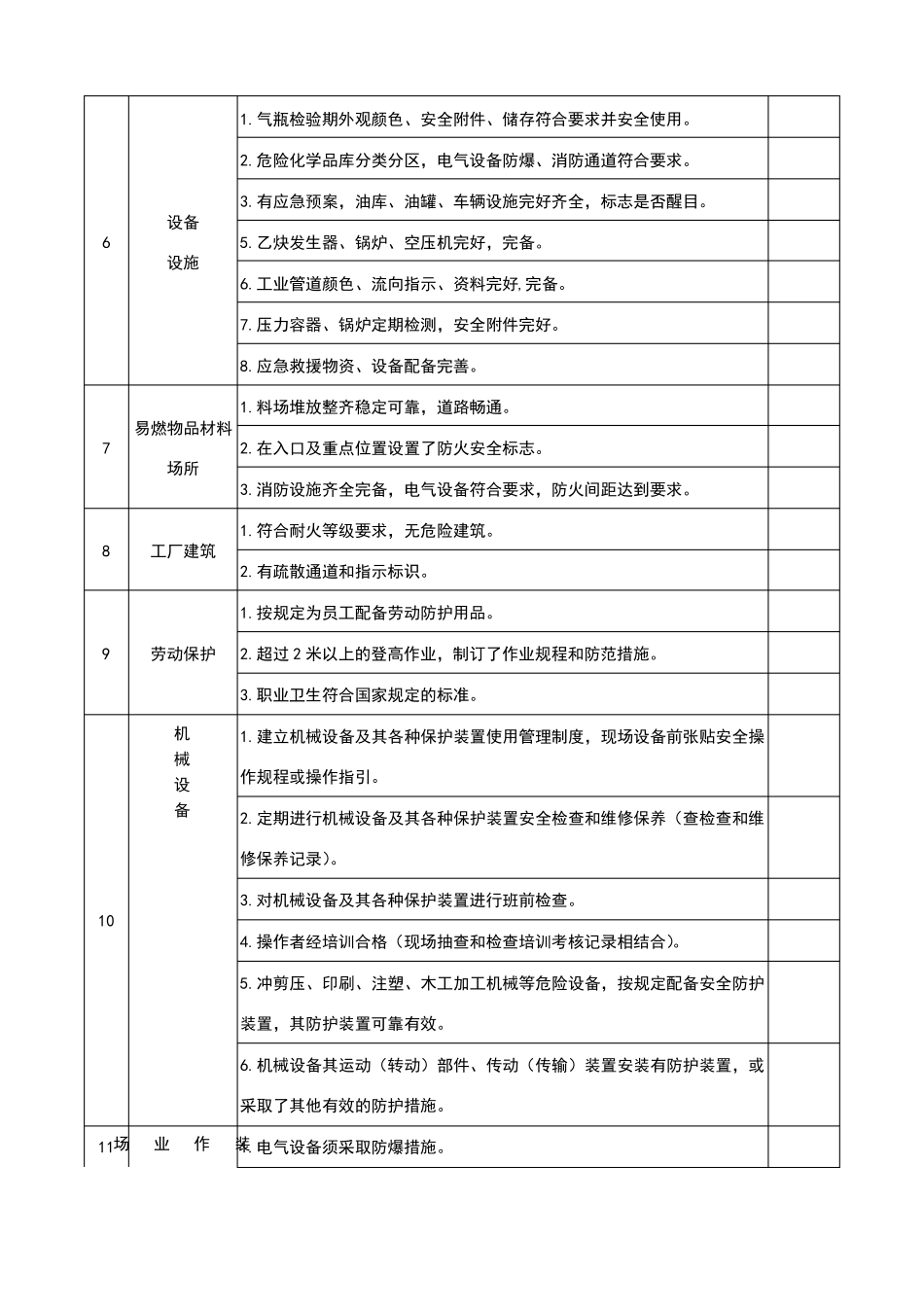 安全隐患排查表_第2页