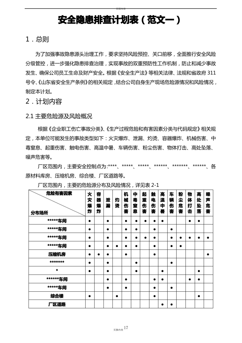 安全隐患排查计划表_第1页