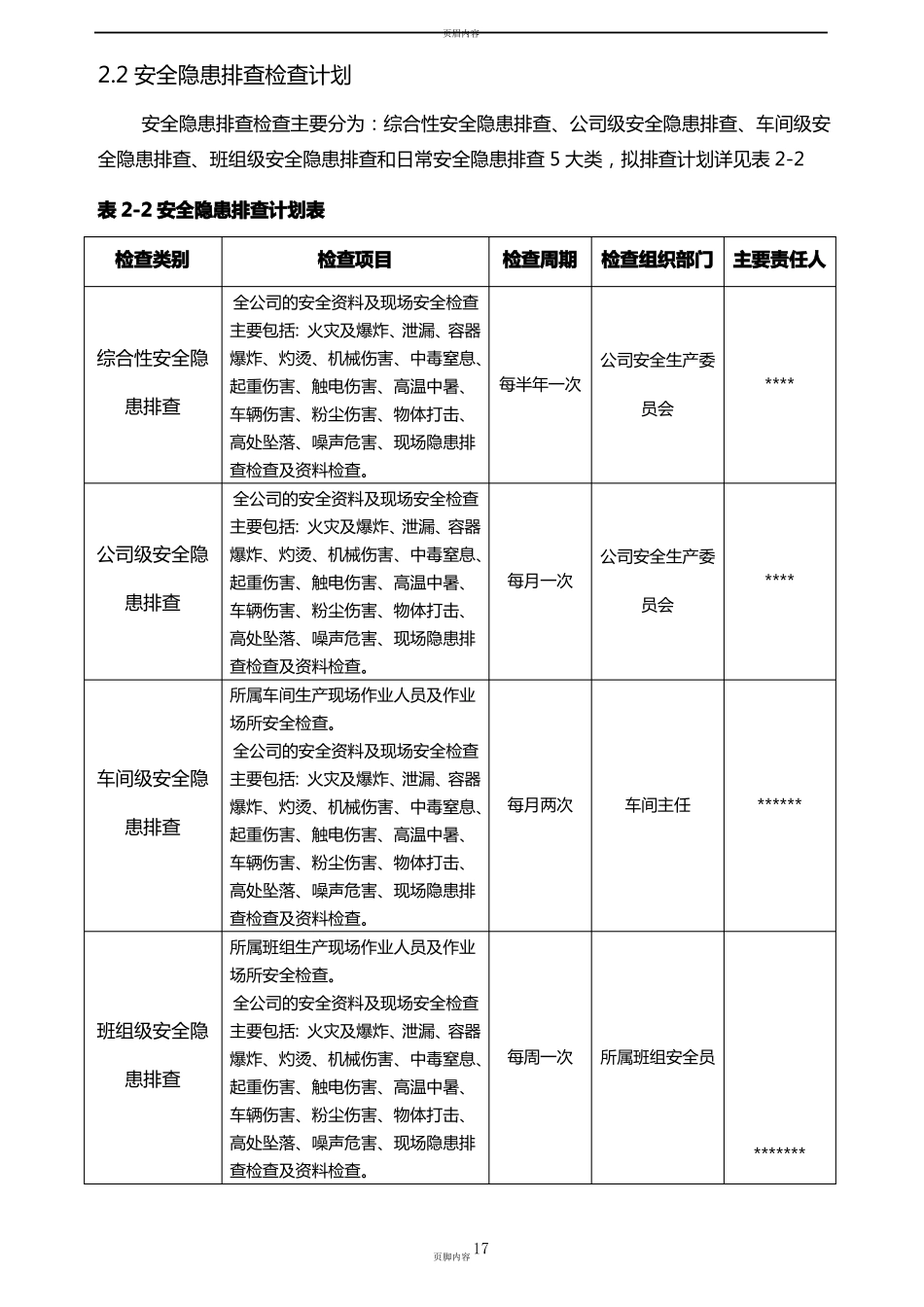安全隐患排查计划表_第2页