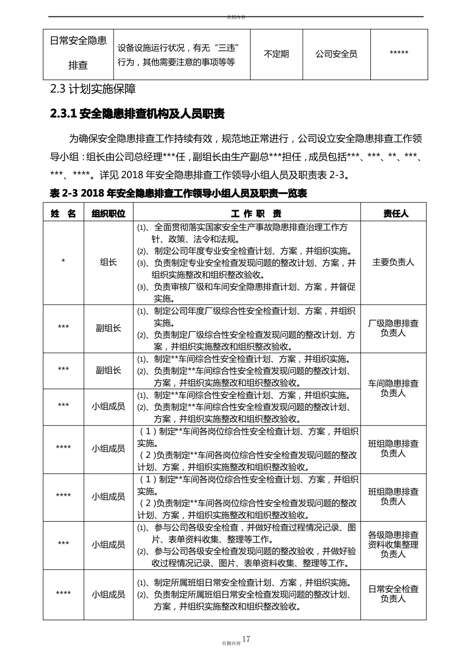 安全隐患排查计划表_第3页