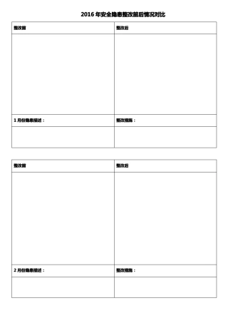 安全隐患整改前后对比图片汇编