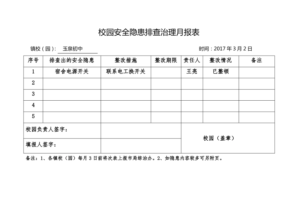 安全隐患月报表_第1页