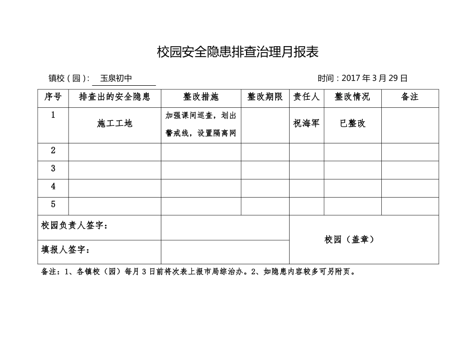 安全隐患月报表_第2页