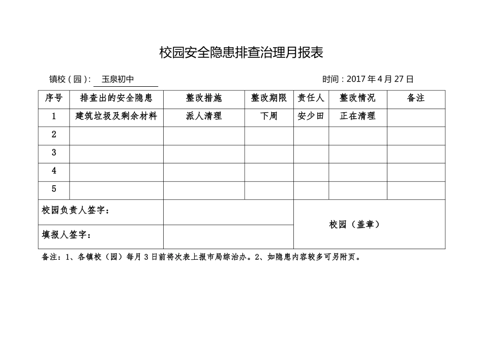 安全隐患月报表_第3页