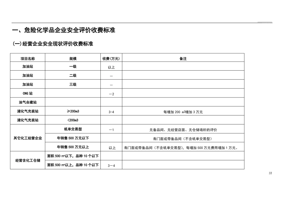 安全预评价收费标准_第2页