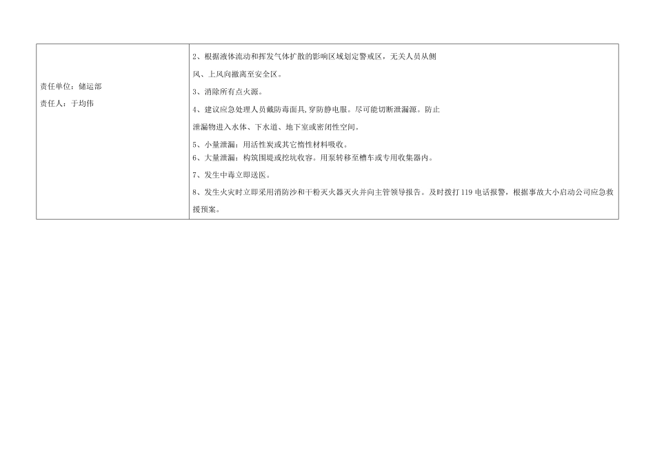 安全风险公告栏_第2页