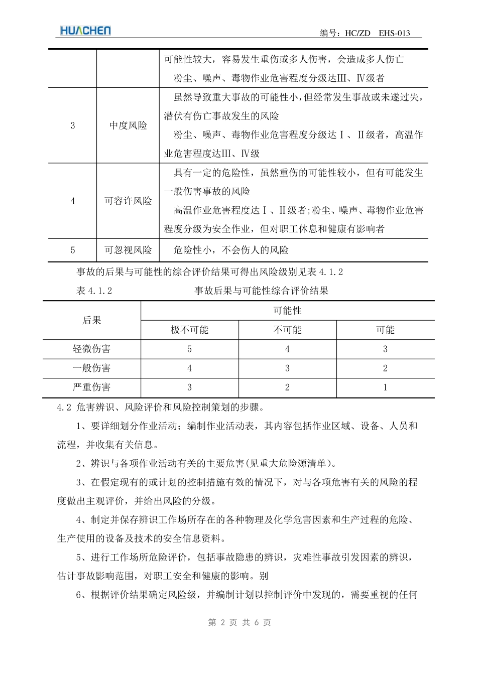 安全风险管控管理制度014_第2页