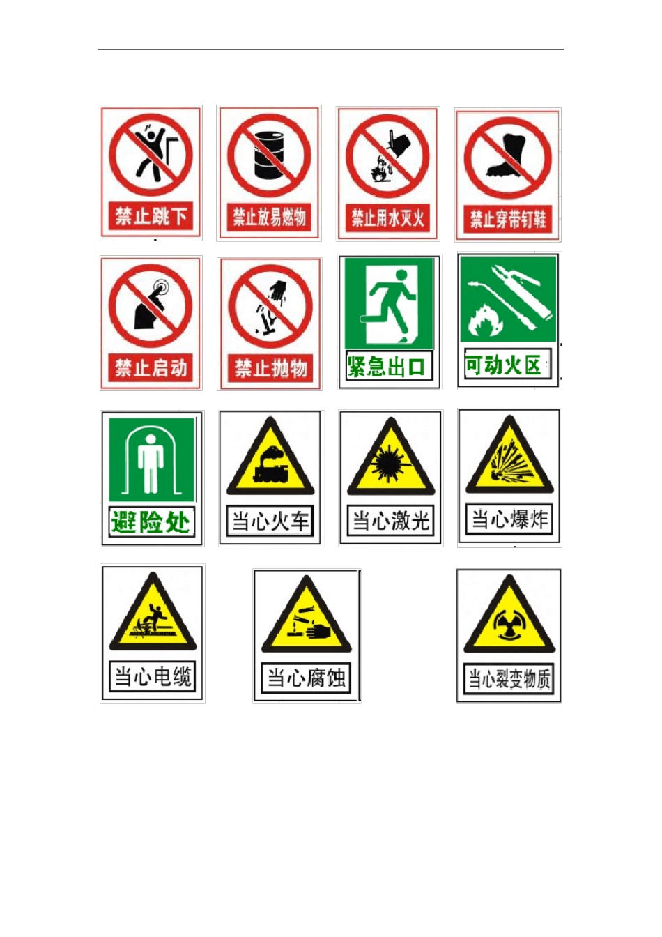 安全风险警示标志图标汇总_第2页