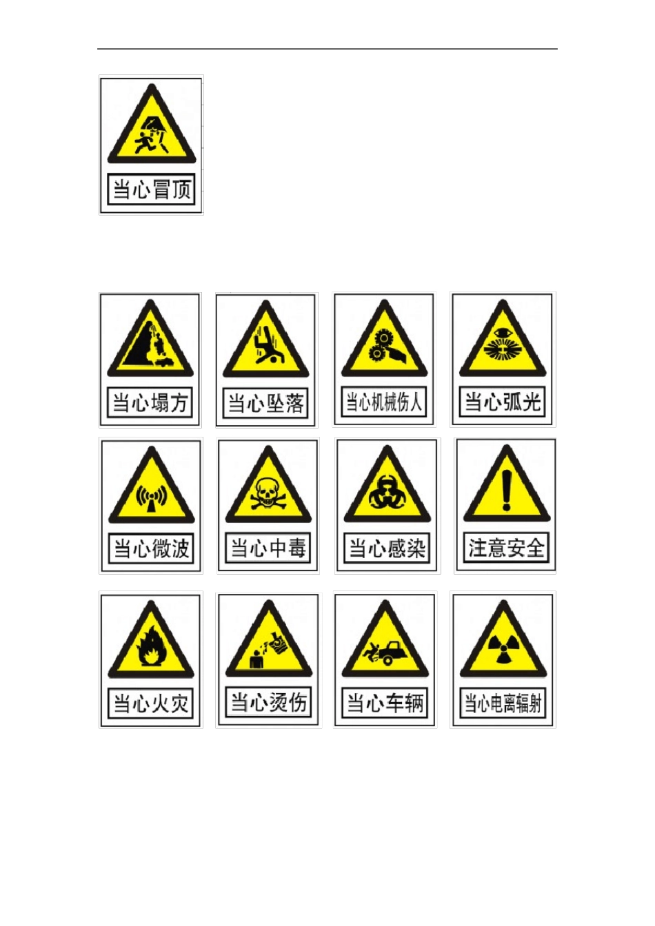 安全风险警示标志图标汇总_第3页
