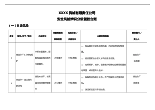 安全风险辨识分级管控台账