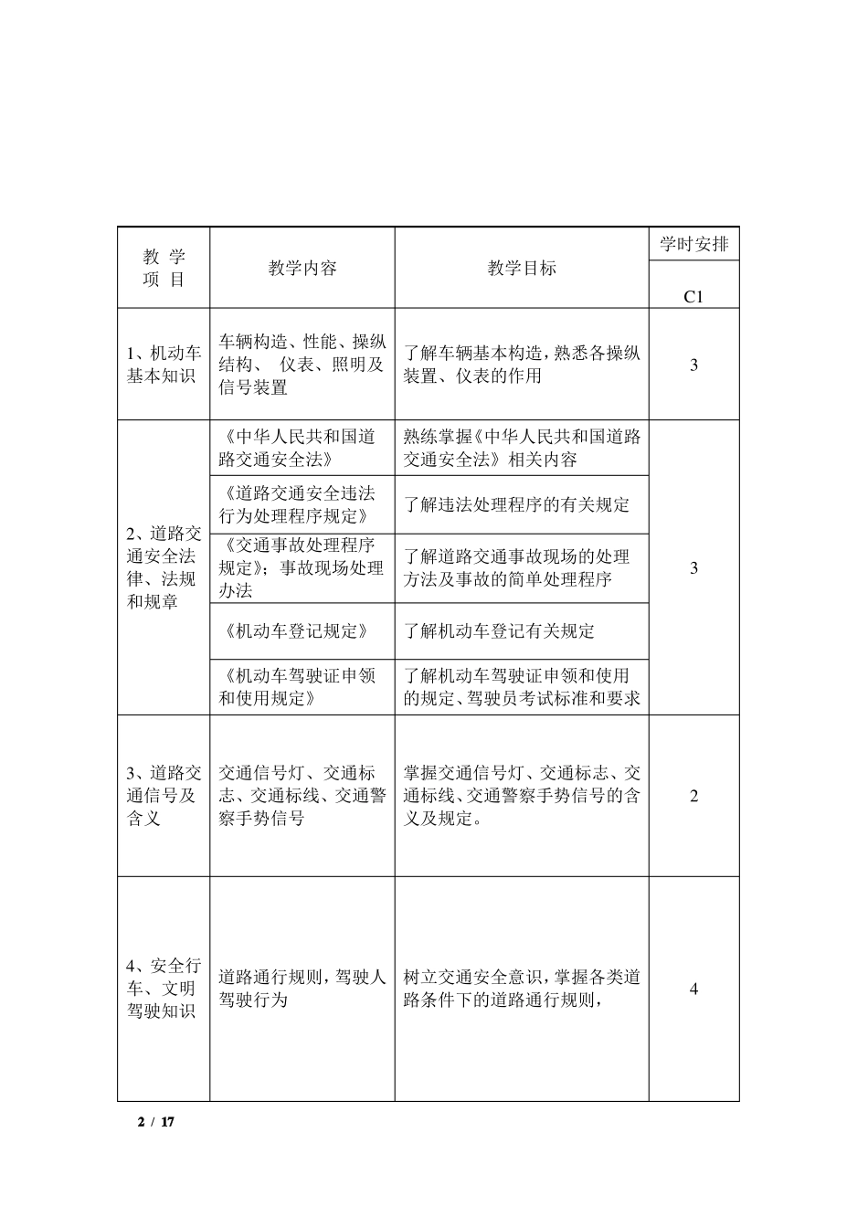 安全驾驶从这里开始科目一教材_第2页