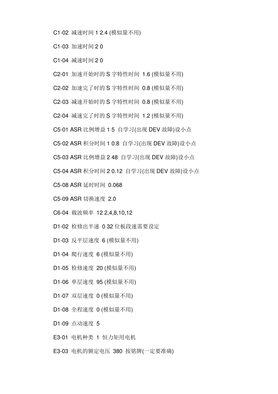 安川变频器676GLIP调试手册及参数说明精_第2页