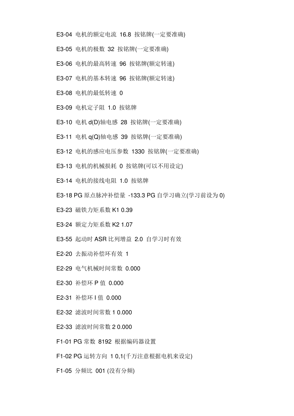 安川变频器676GLIP调试手册及参数说明精_第3页