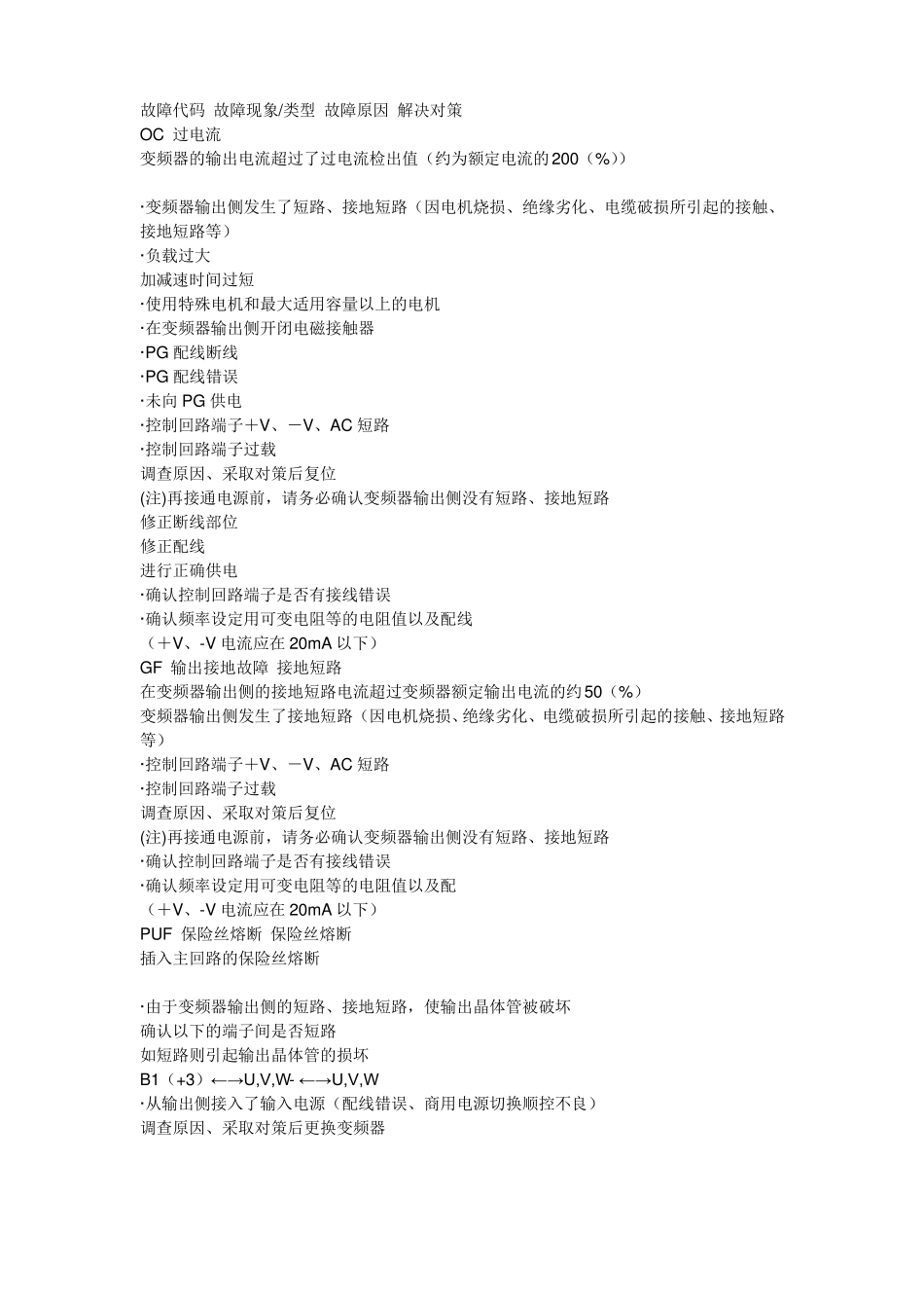 安川变频器G7系列故障代码详表_第1页