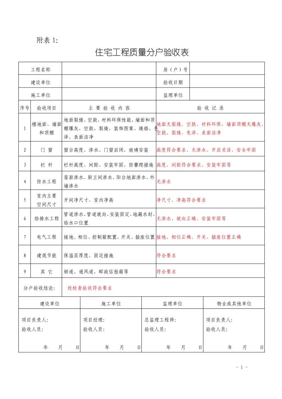 安徽住宅分户验收表最新_第1页