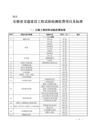 安徽交通建设工程试验检测收费项目及标准