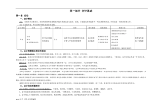 安徽公务员考试财会专业知识资料