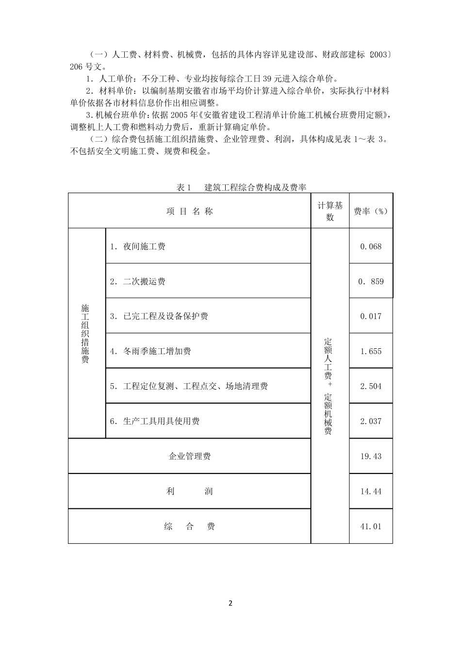 安徽建筑、装饰装修工程消耗量定额2009计算量规则_第2页