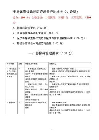 安徽影像讨论版质控标准