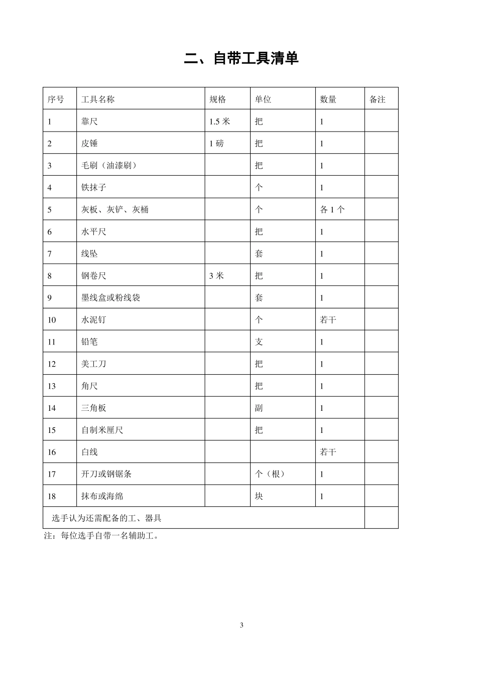 安徽技能大赛徽匠镶贴工实操比赛方案_第3页