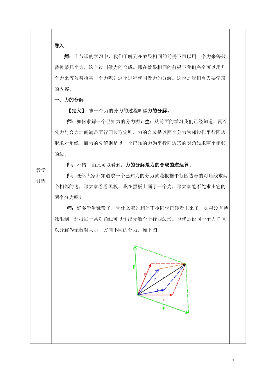 安徽长丰高中物理相互作用5力的分解教案新人教版必修1课件_第2页