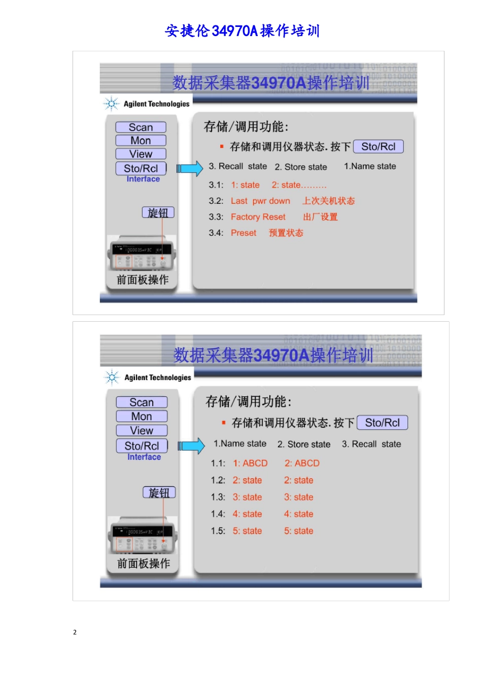 安捷伦34970A操作培训_第2页