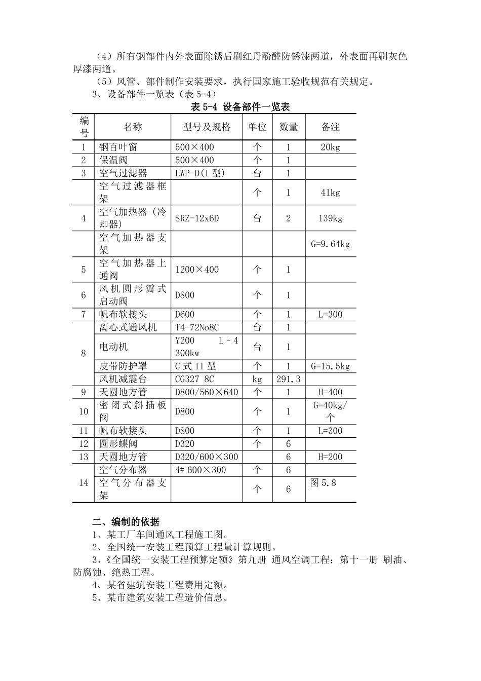 安装工程估价实训报告撰写要求作业_第3页