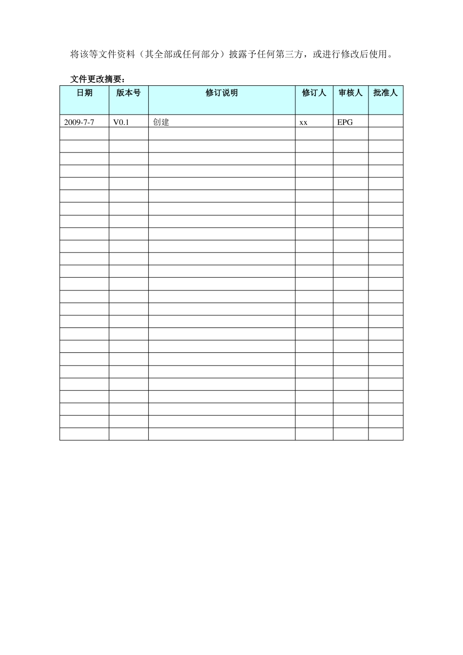 安装调试报告完整资料_第2页