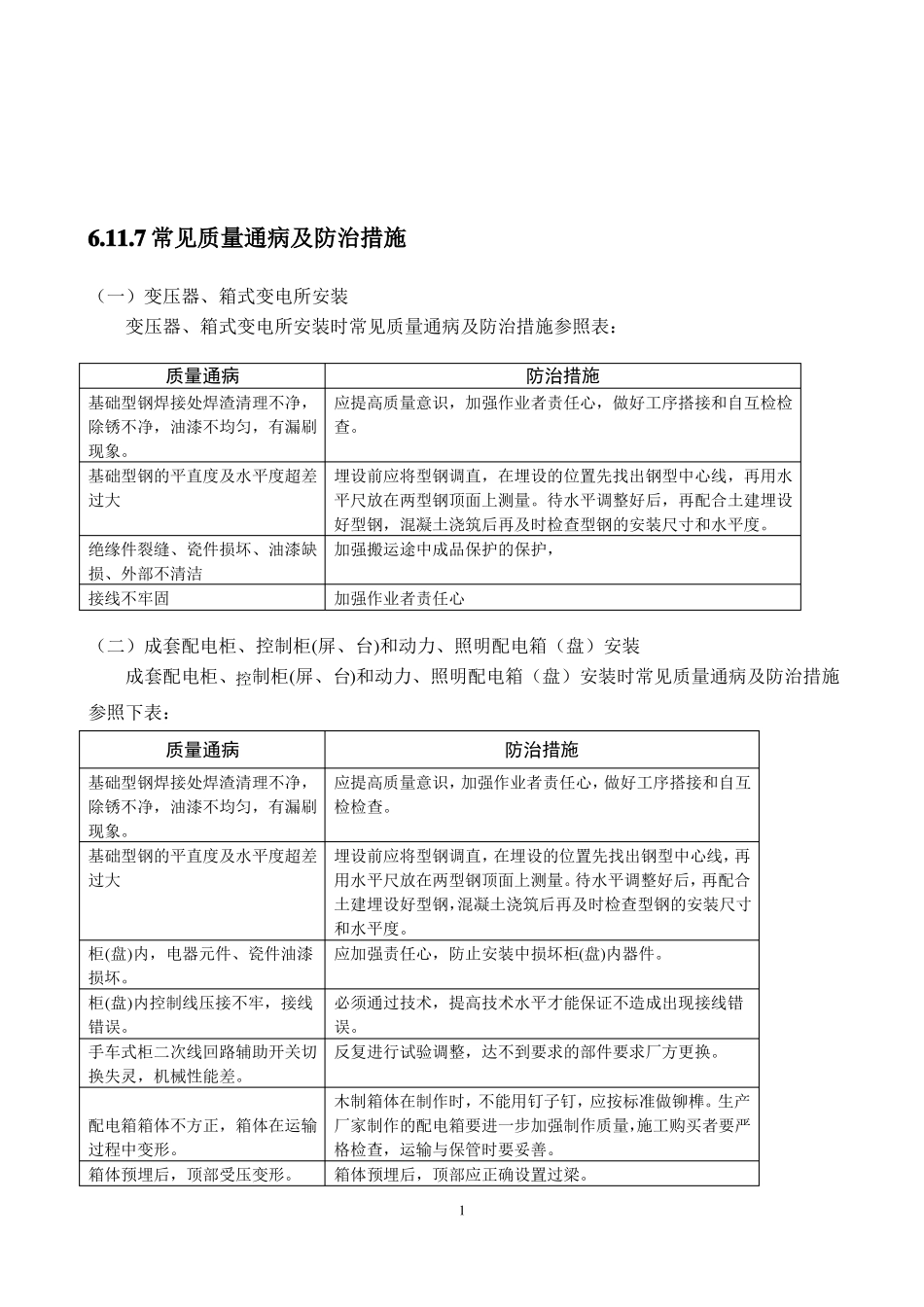 安装质量通病好_第1页