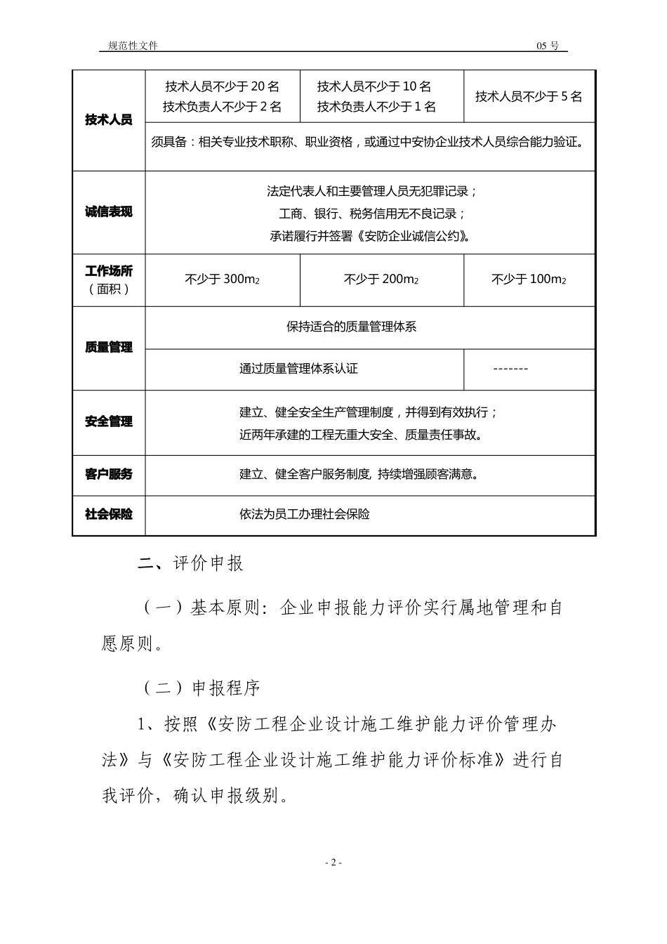 安防工程企业申报能力评价要求_第2页