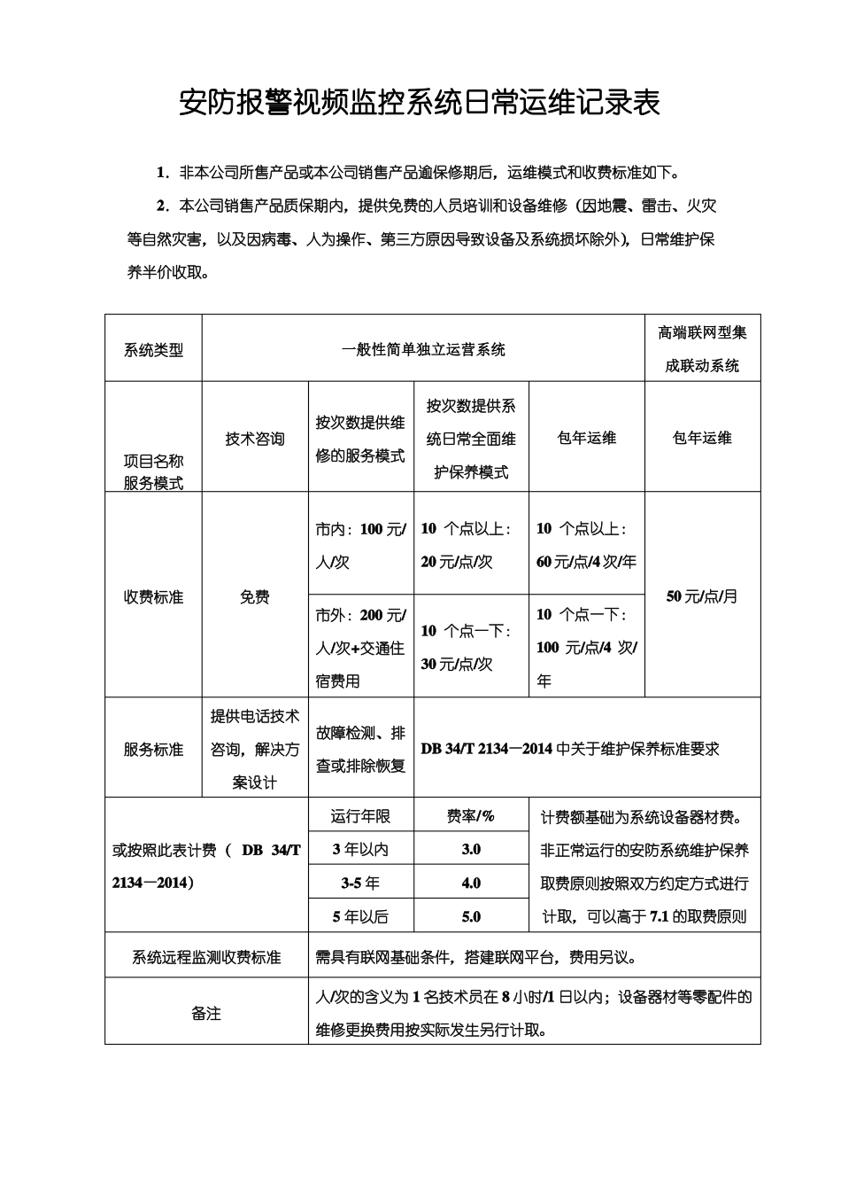安防监控系统维护收费标准及检测报告表格_第1页