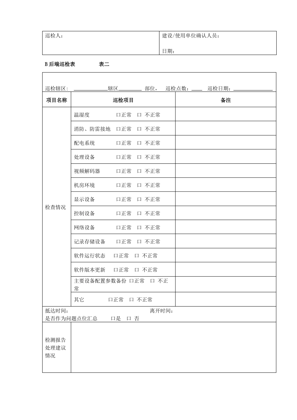 安防监控系统维护收费标准及检测报告表格_第3页