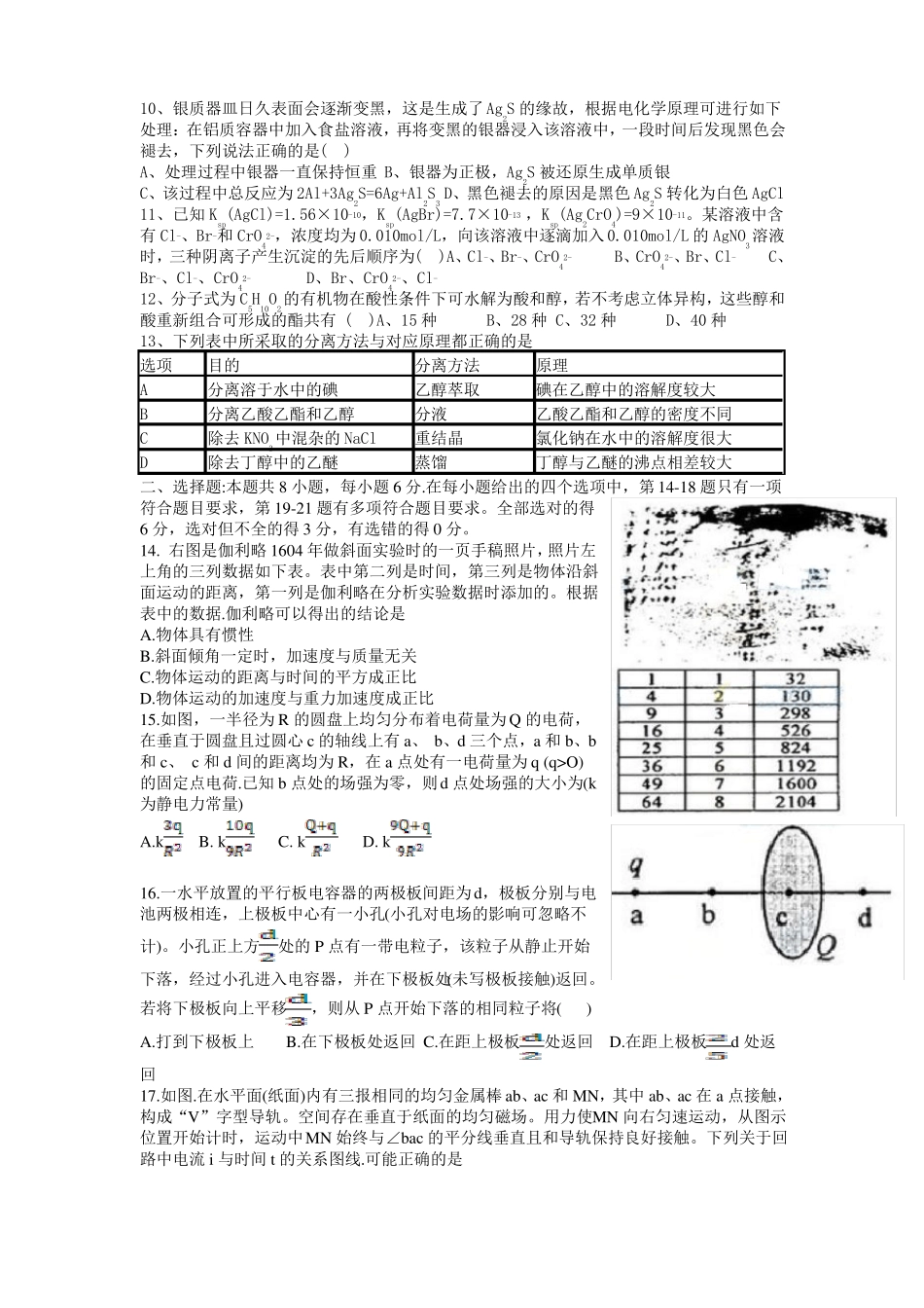 完整2013年全国高考理综1卷试题及答案,推荐文档_第2页
