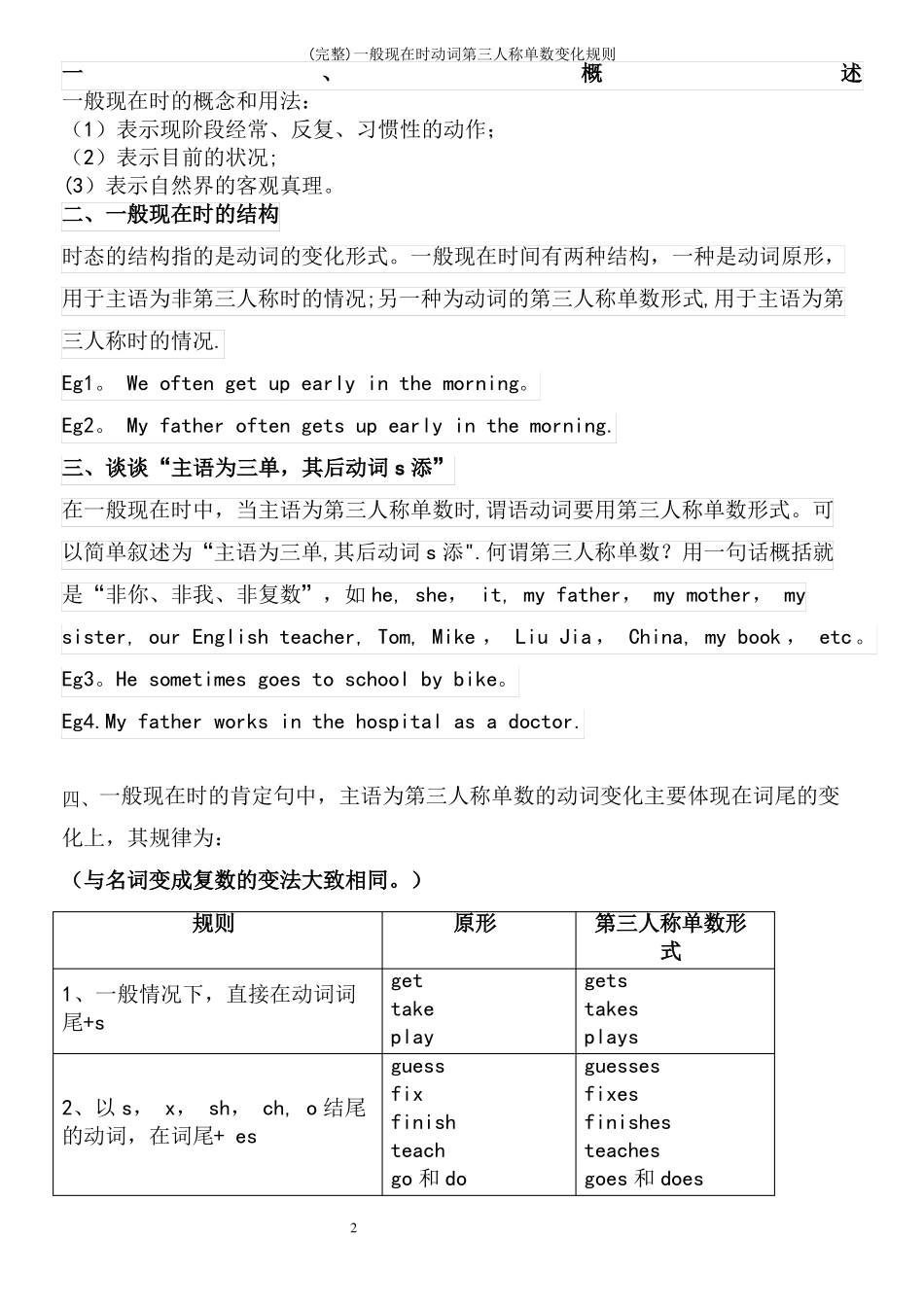 完整一般现在时动词第三人称单数变化规则_第2页