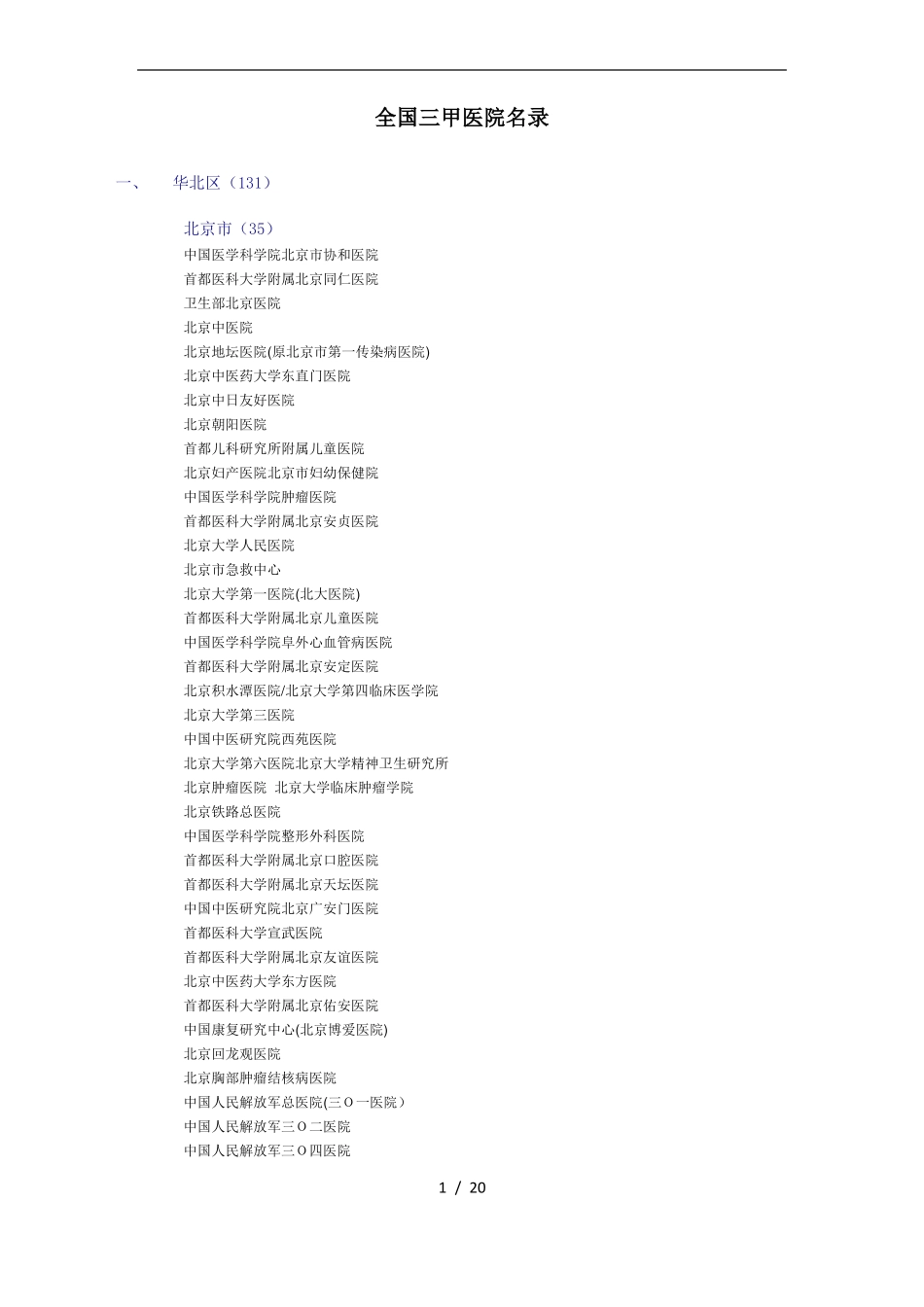 完整全国三甲医院名录_第1页