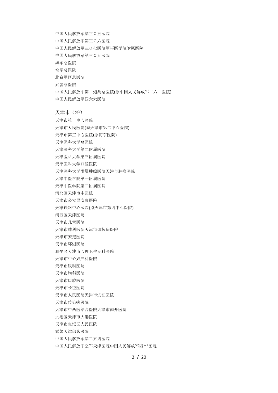 完整全国三甲医院名录_第2页