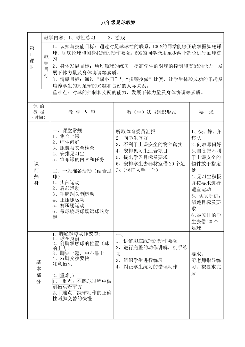 完整八年级足球球教案_第1页