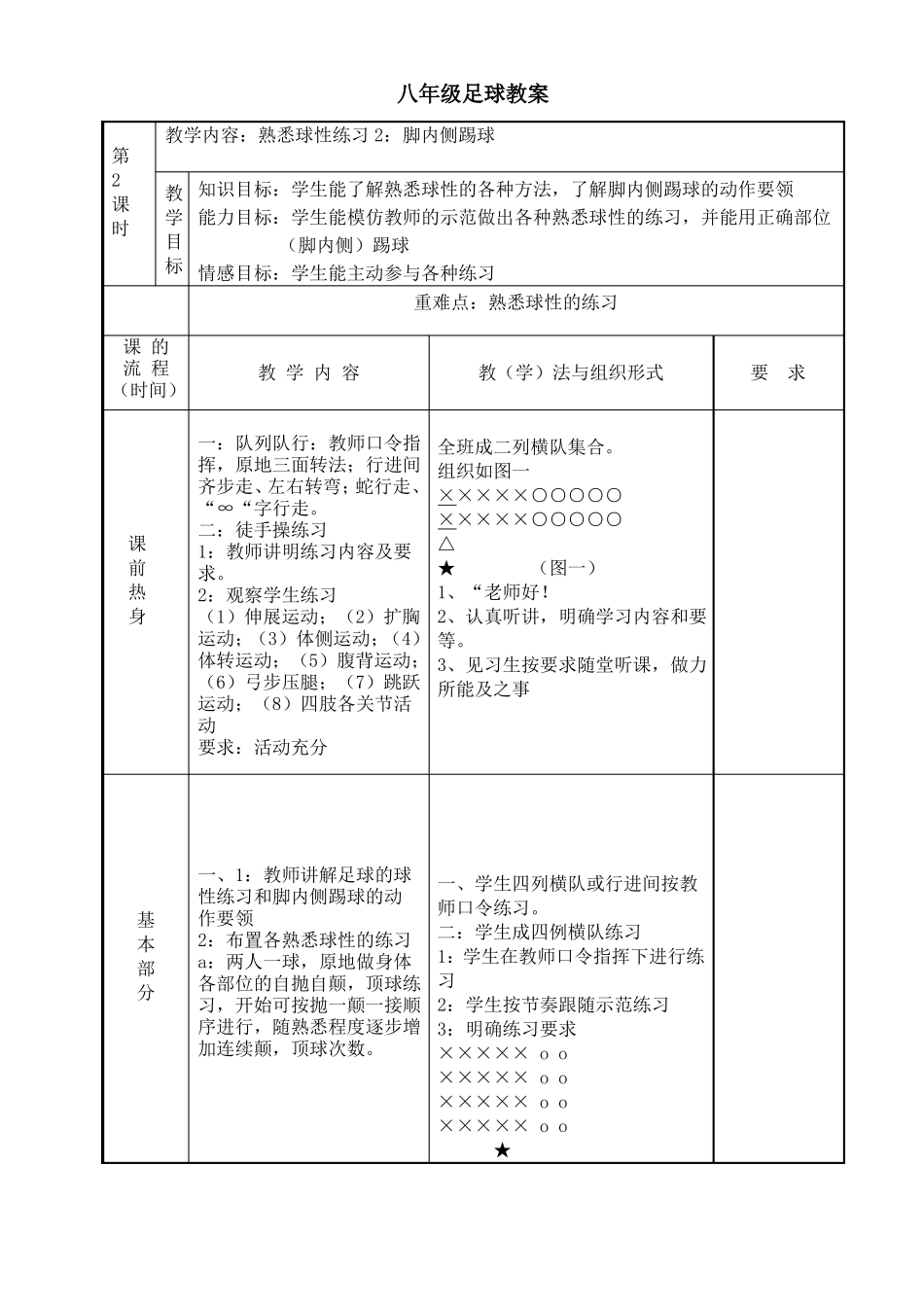 完整八年级足球球教案_第3页
