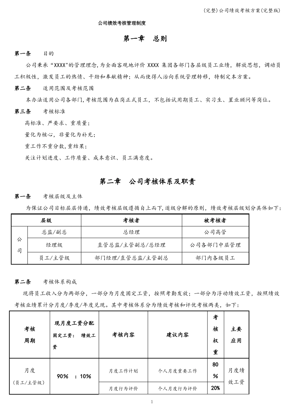 完整公司绩效考核方案_第1页