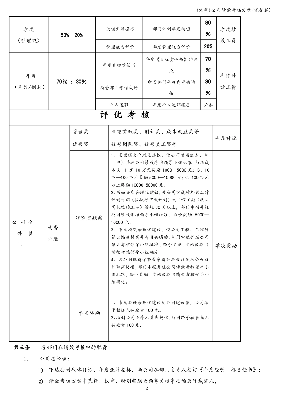 完整公司绩效考核方案_第2页